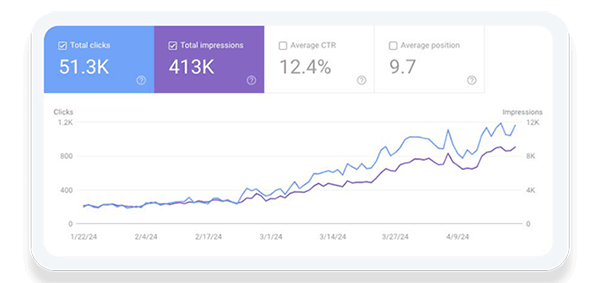 seo analyzer